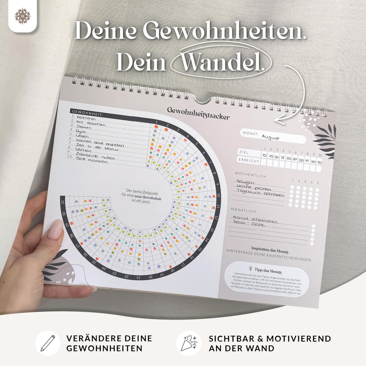 Gewohnheitstracker für 12 Monate - DIN A4 Habit Tracker