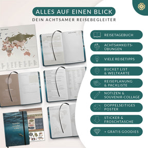 Reisetagebuch DIN A5 mit Weltkarten Poster
