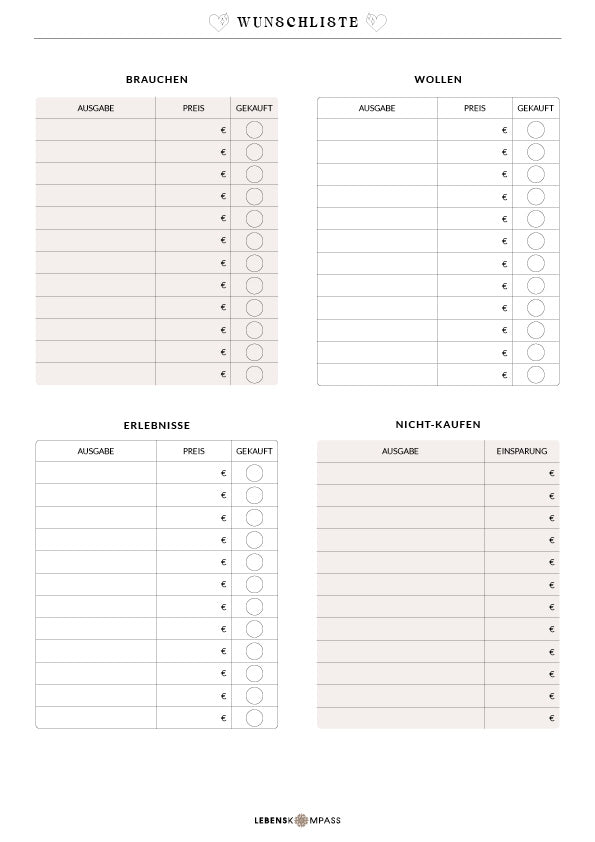 Goodies Finanzplaner Wunschliste.jpg__PID:5a446041-f943-4cc8-befd-ab2564955848