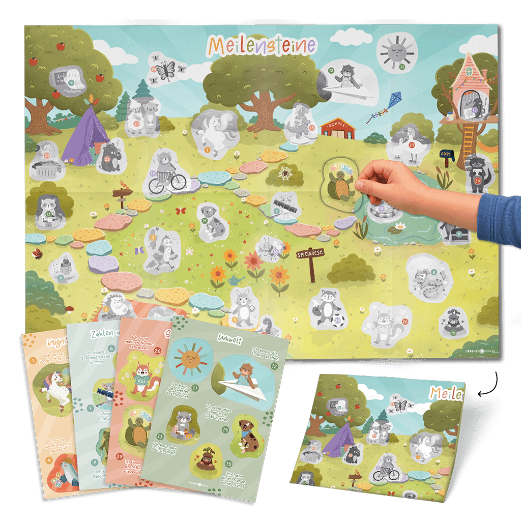 Meilensteinposter für Kinder - DIN A2