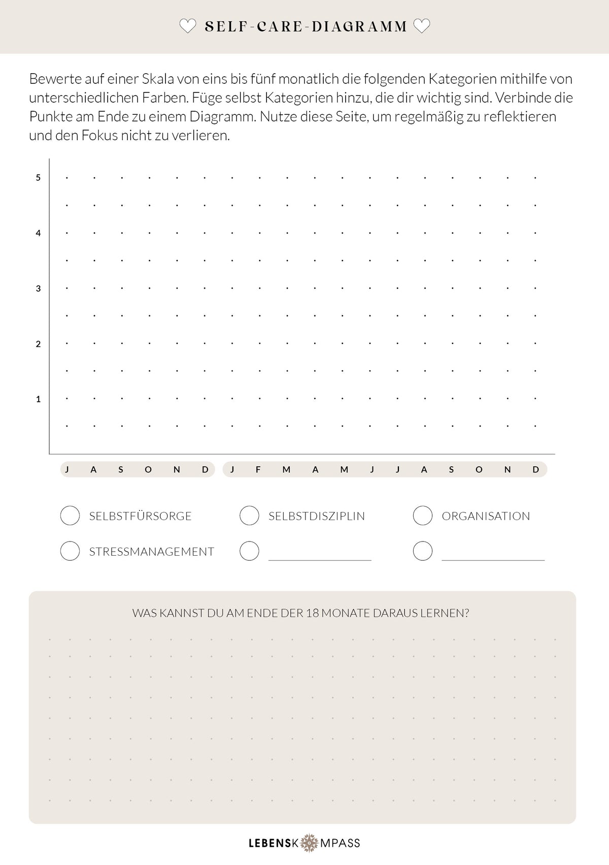 Self-Care-Diagramm.jpg__PID:0d03fdf0-88ac-4970-ae36-72e141b4d93e