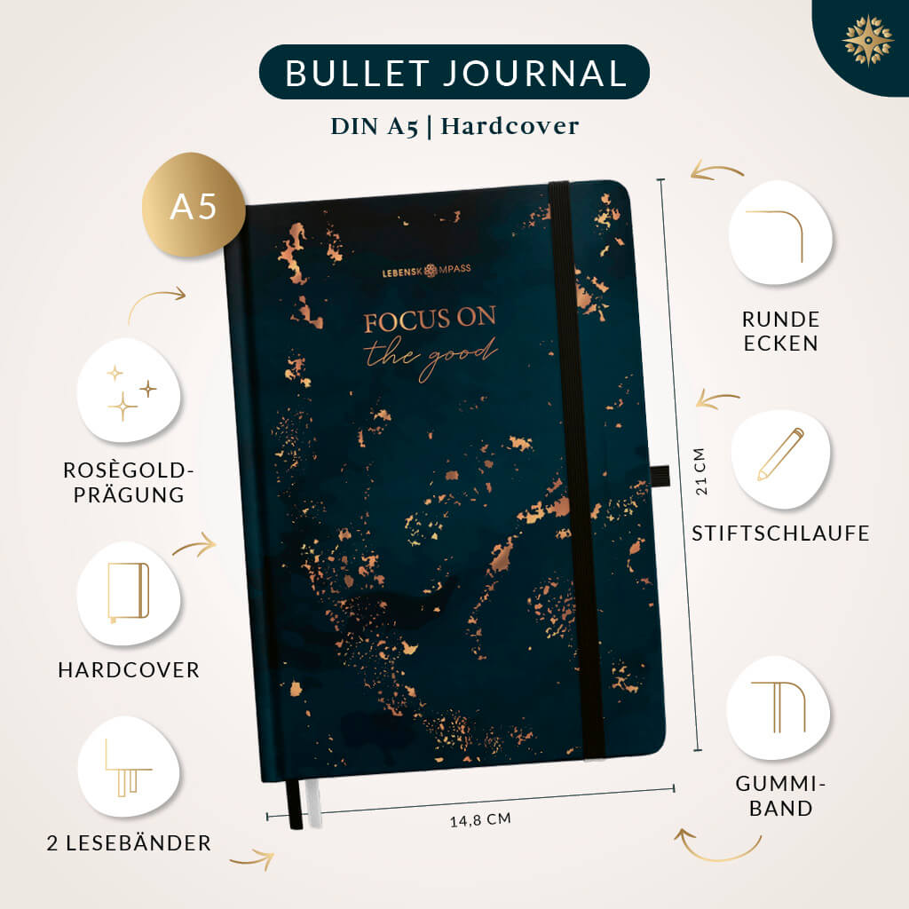 Kreatives Journaling - Das Bullet Journal Set
