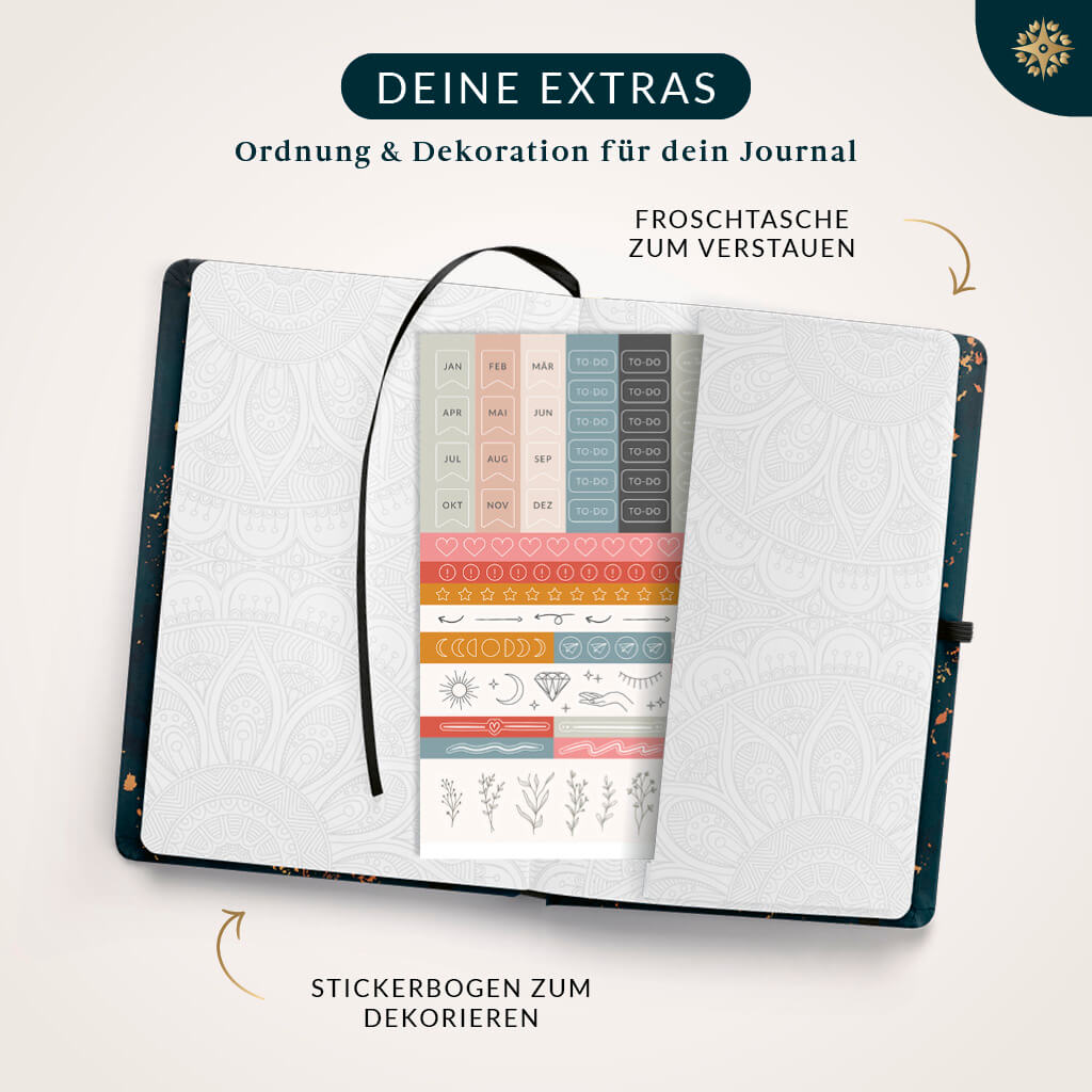 Kreatives Journaling - Das Bullet Journal Set