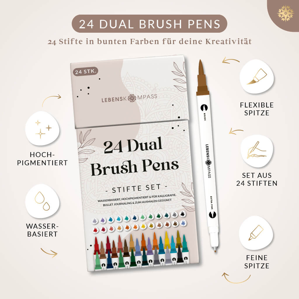 Kreatives Journaling - Das Bullet Journal Set