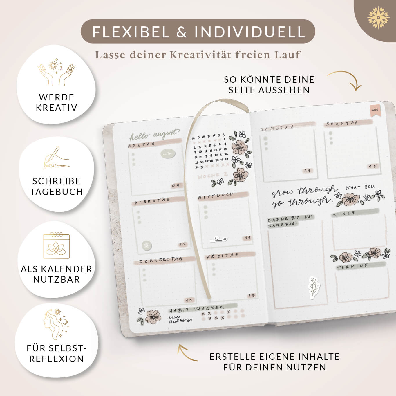 Bullet Journal DIN A4 PLUS