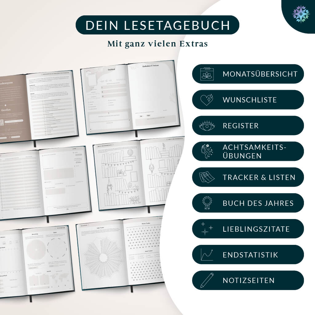 Buchjournal XXL mit Poster - 104 Bücher