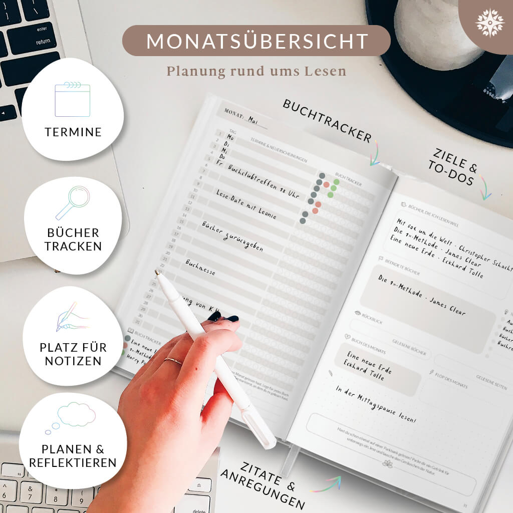 Buchjournal XXL mit Poster - 104 Bücher