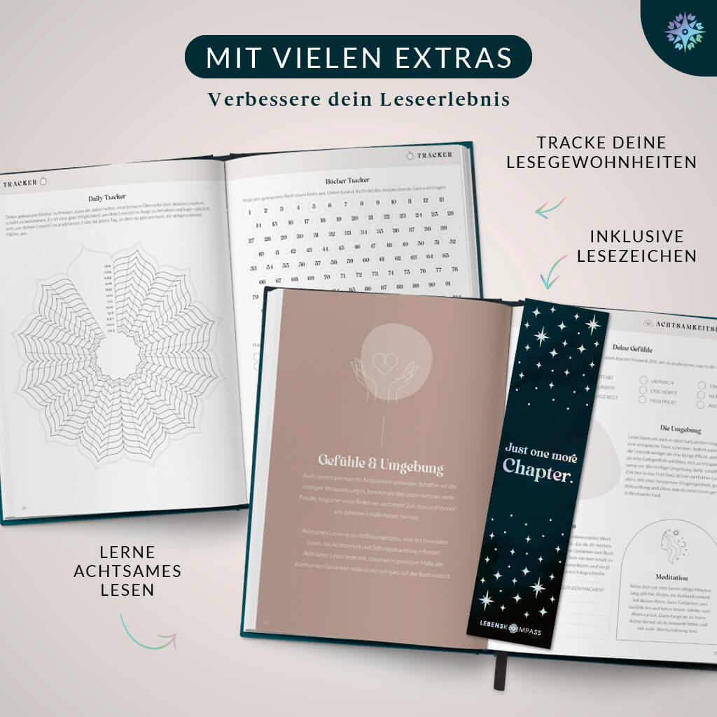 Buchjournal XXL mit Poster - 104 Bücher