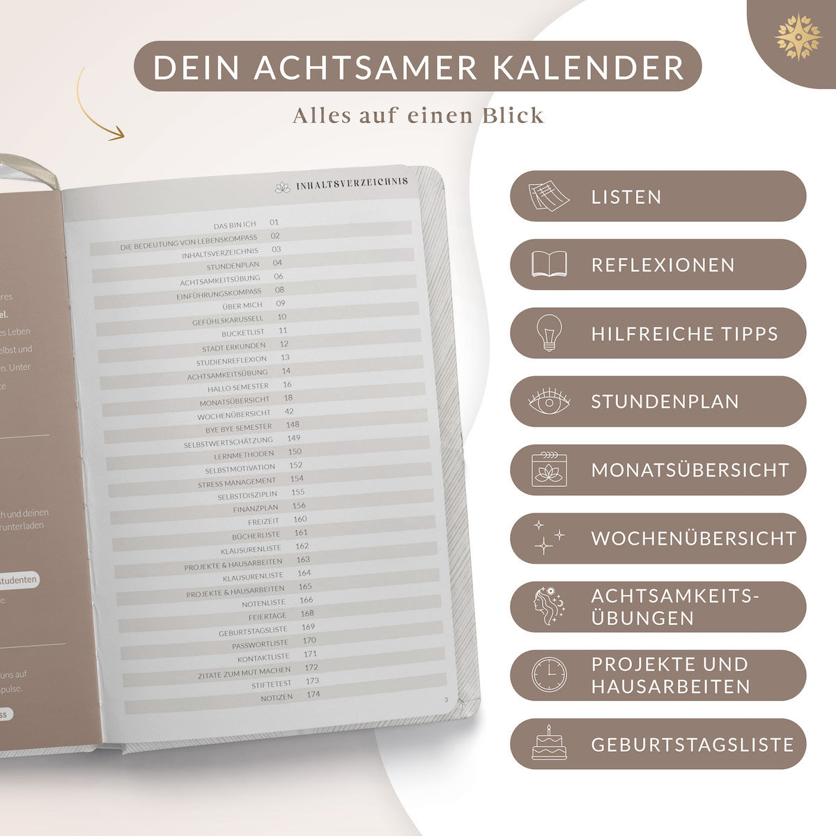 Studienplaner Undatiert - DIN A5