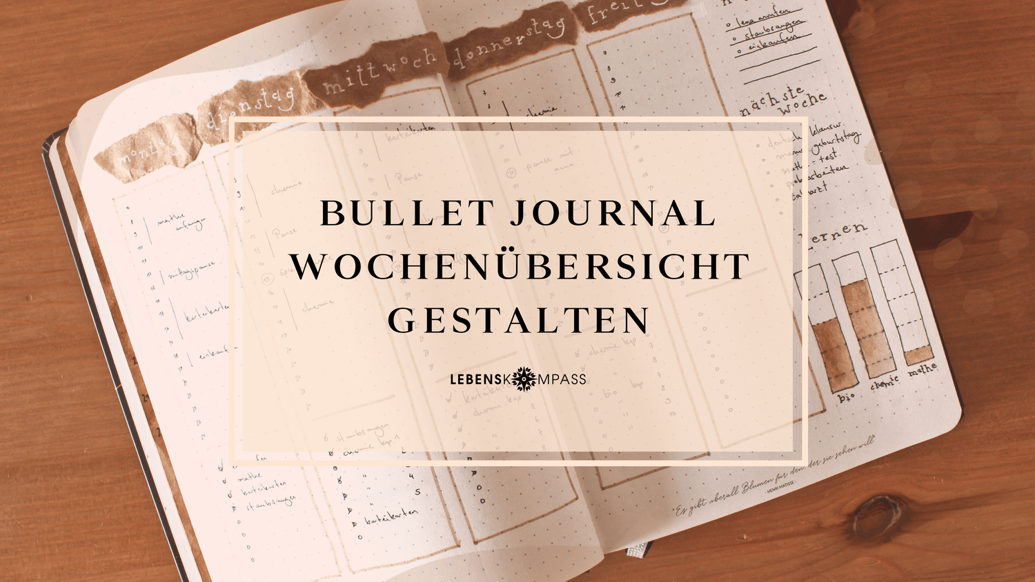 Bullet Journal Wochenübersicht