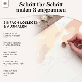Malen nach Zahlen