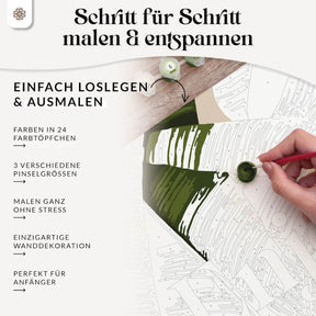 Malen nach Zahlen