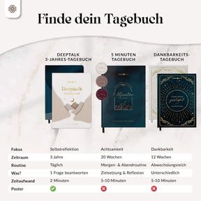 3-Jahres-Tagebuch - Deeptalk