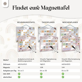 Undatierter Tages- und Wochenplaner für Kinder