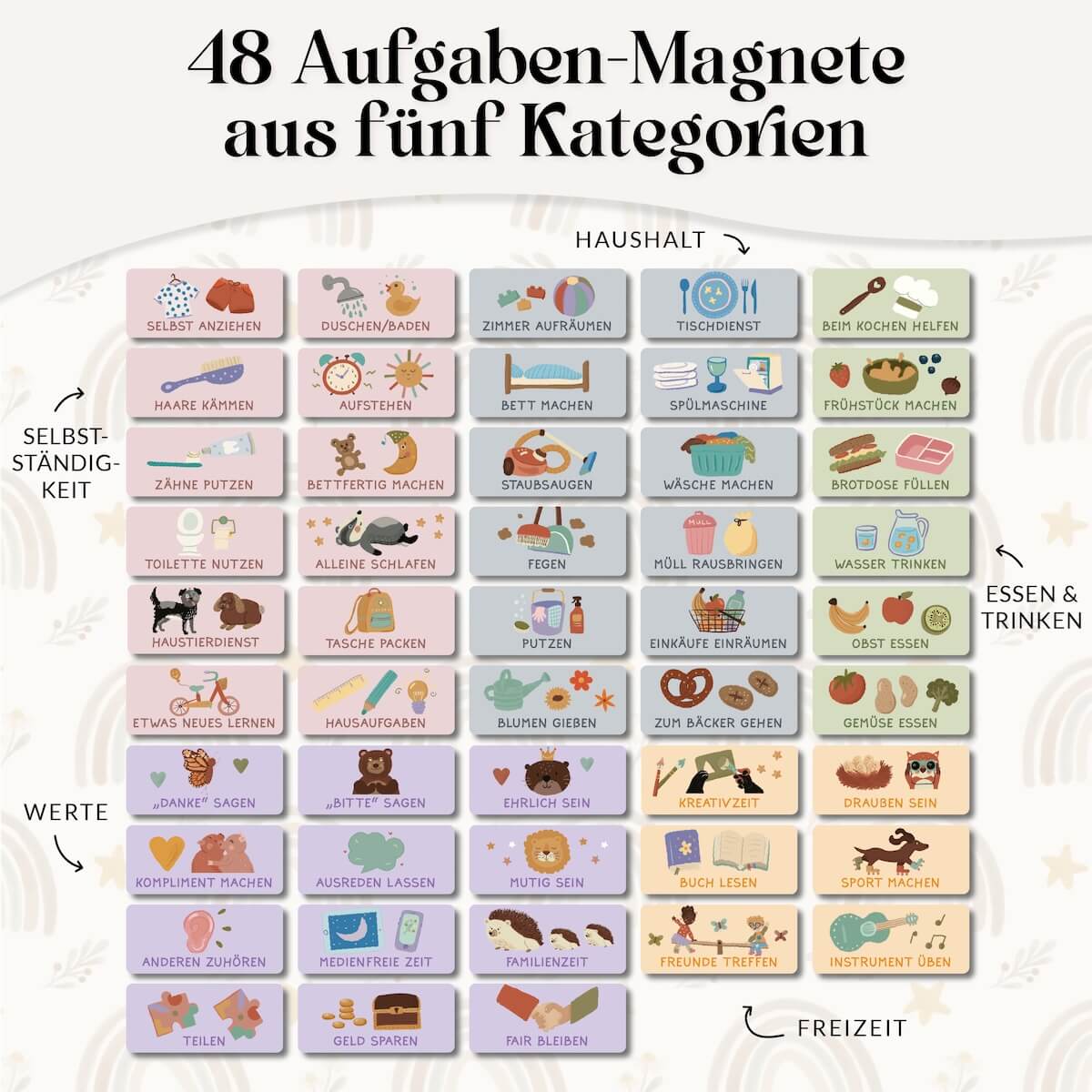 #stil_belohnungstafel zauber