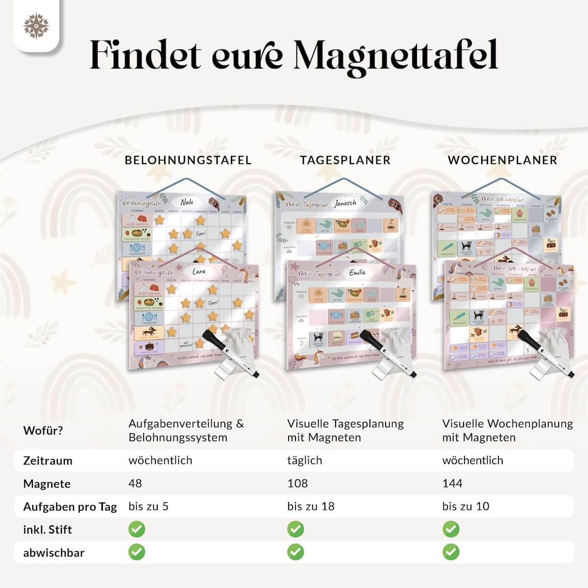 #stil_belohnungstafel zauber