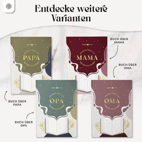Ein Buch über Dich - Zum Ausfüllen und Verschenken