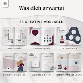 Ein Buch über Dich "Mama & Papa" - Zum Ausfüllen und Verschenken