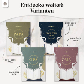 Ein Buch über Dich "Mama & Papa" - Zum Ausfüllen und Verschenken