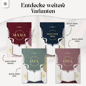 Ein Buch über Dich "Mama & Papa" - Zum Ausfüllen und Verschenken
