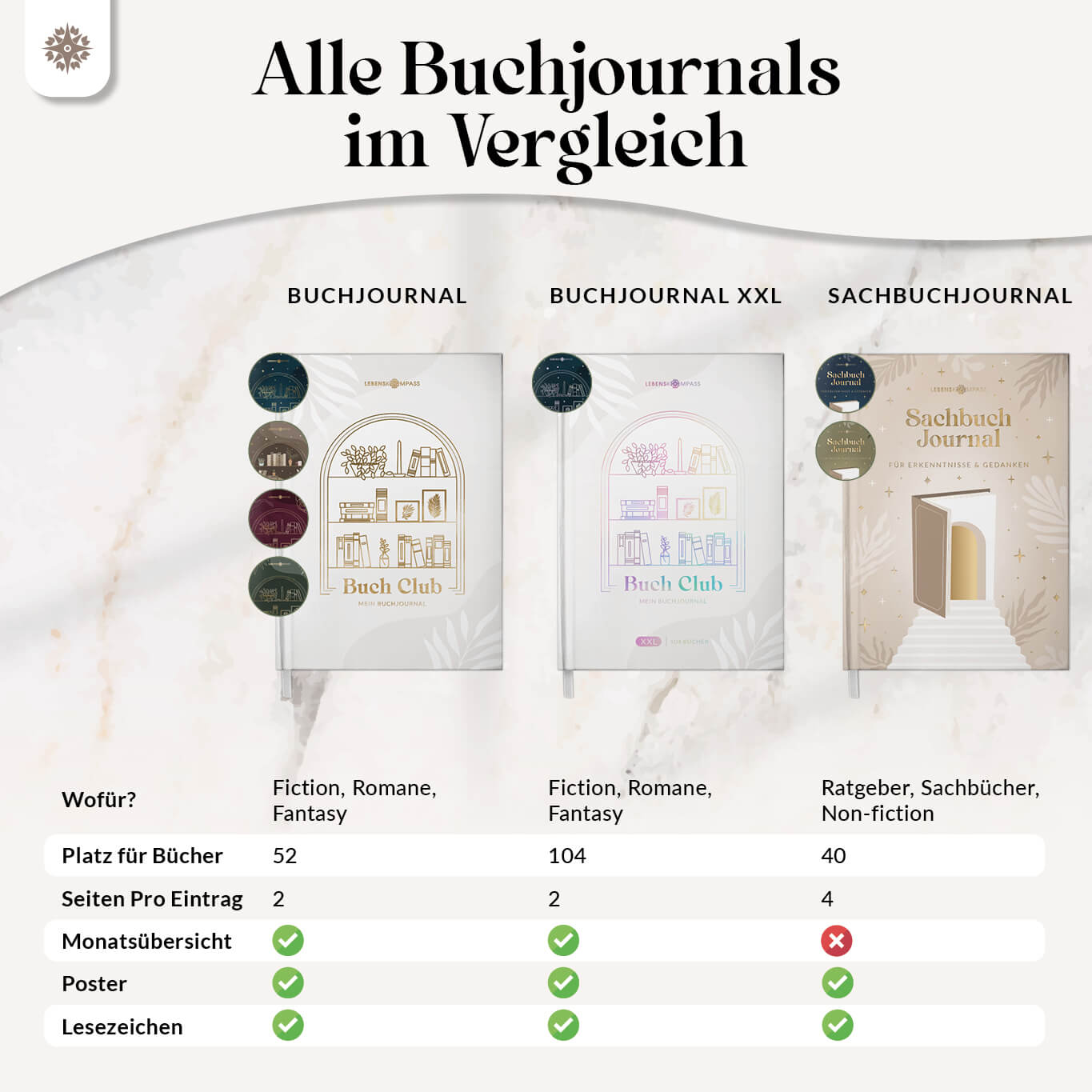 #stil_104 Bücher XXL - PEARL 