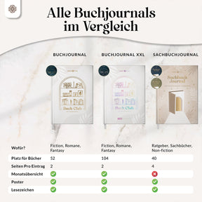 Buchjournal - Lesetagebuch zum Ausfüllen