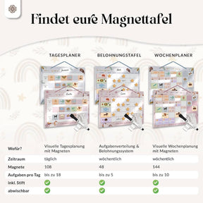 Undatierter Tages- und Wochenplaner für Kinder