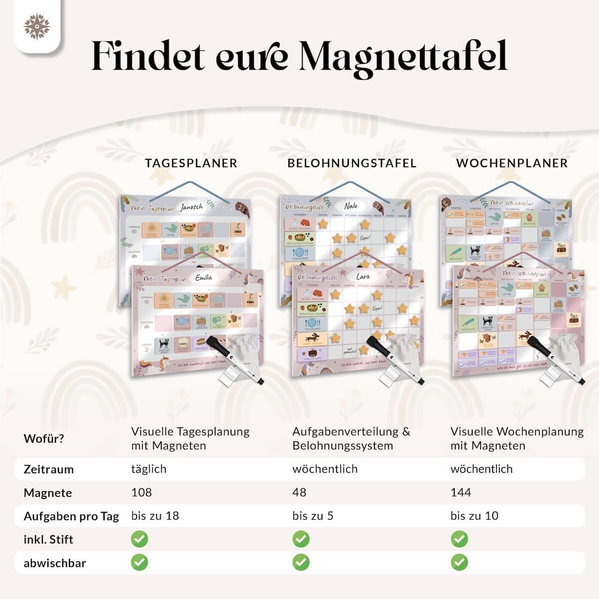 #stil_tagesplaner zauber