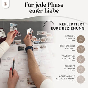Vision Board Set "Liebes Zukunfts-Ich"