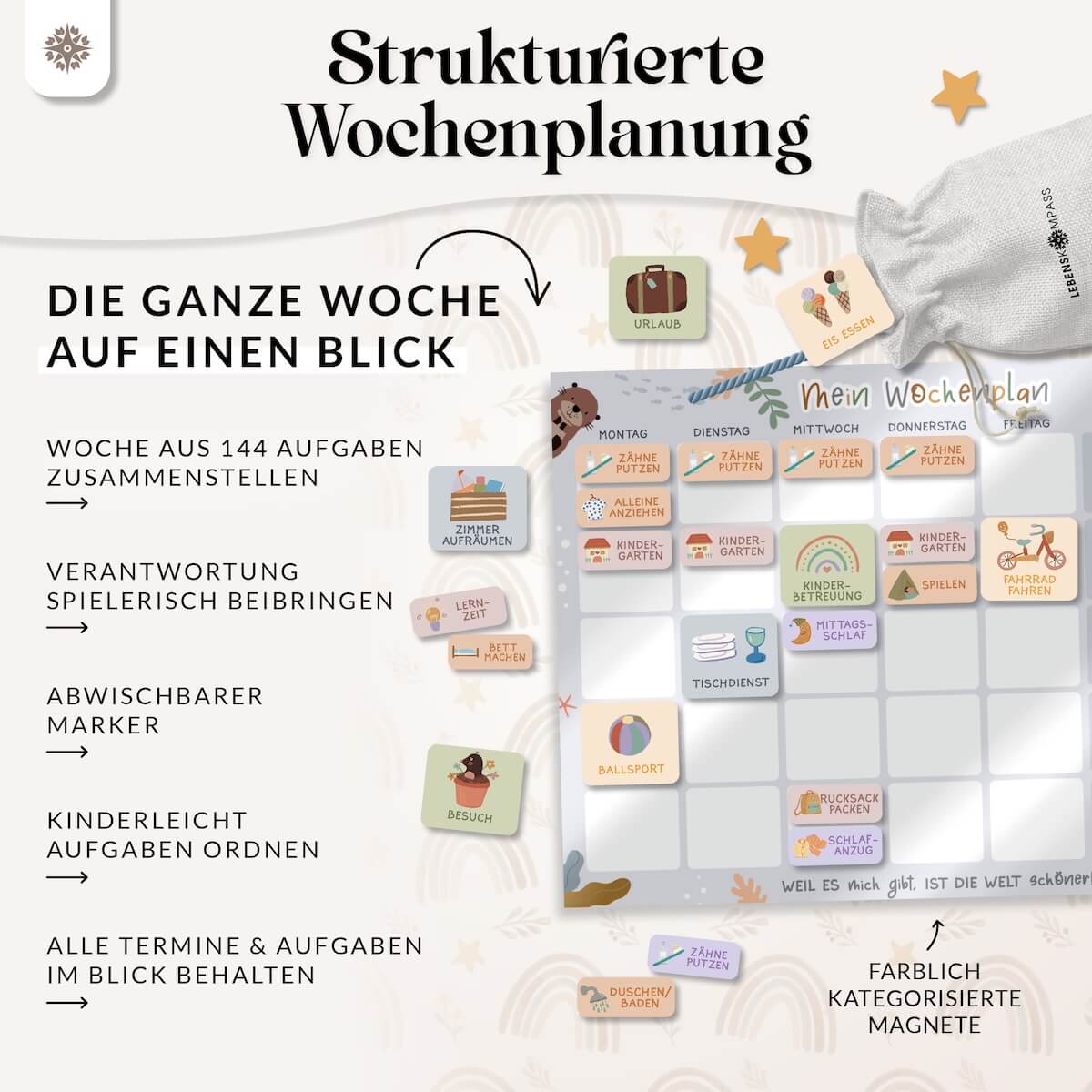 #stil_wochenplaner ocean