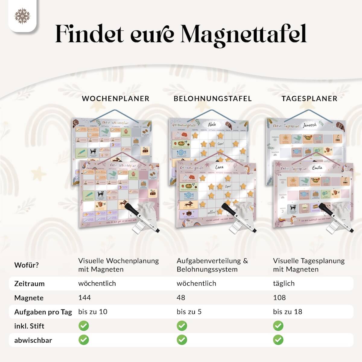 #stil_wochenplaner zauber