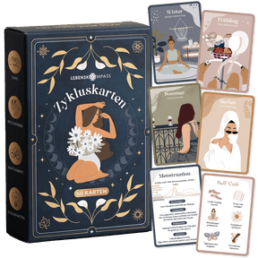 Zykluskarten - Set mit 60 Karten
