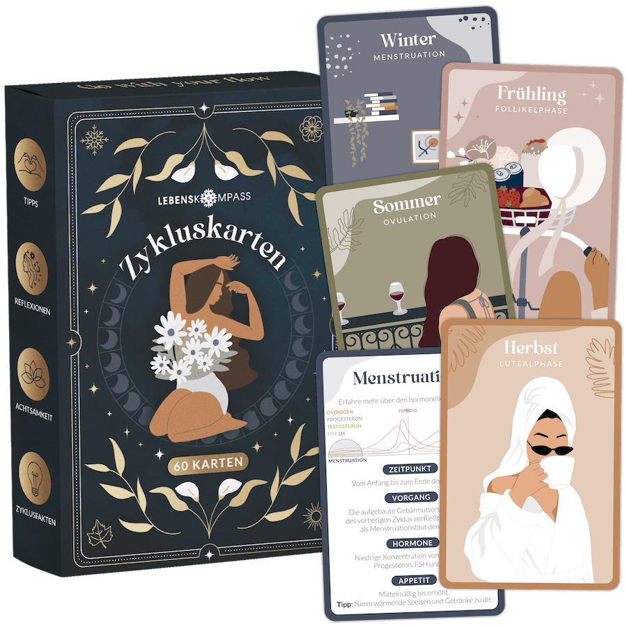 Zykluskarten - Set mit 60 Karten