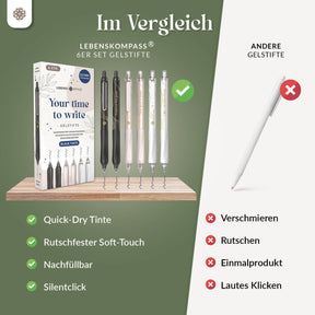 Gelstifte Set