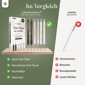 Gelstifte Set