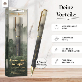 Kugelschreiber mit auswechselbarer Mine