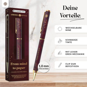 Kugelschreiber mit auswechselbarer Mine