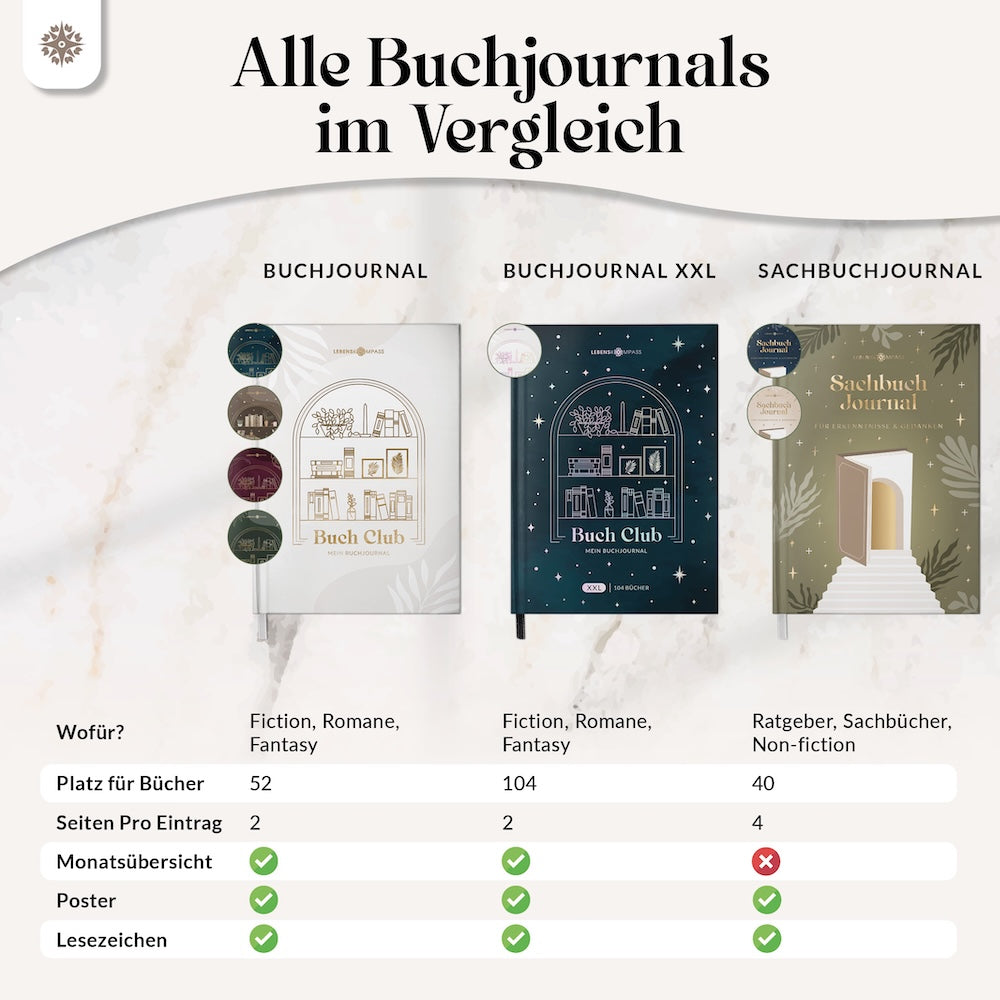 #stil_52 Bücher - PEARL