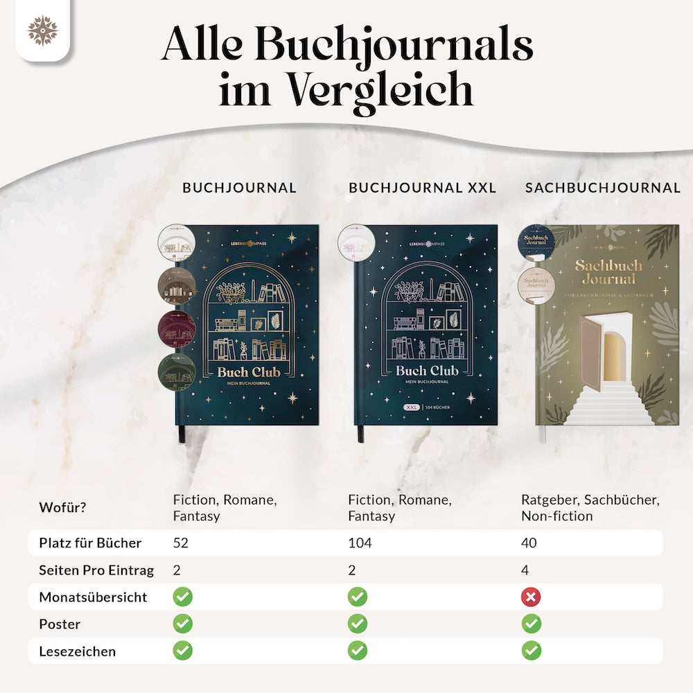 #stil_52 Bücher - SAPHIR