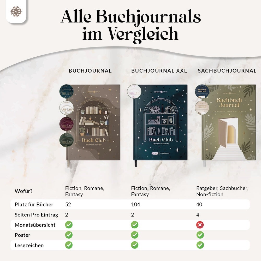 #stil_52 Bücher - WALNUT