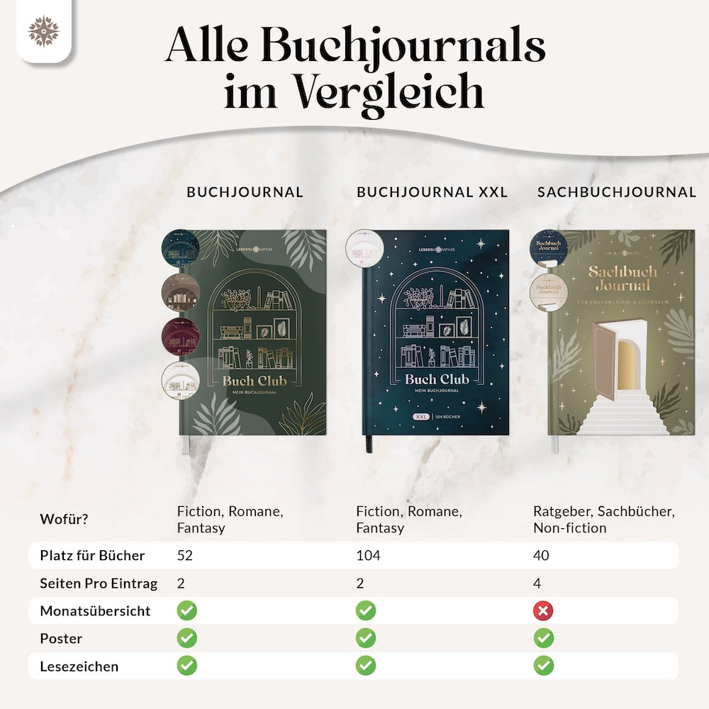 #stil_52 Bücher - MAGIC
