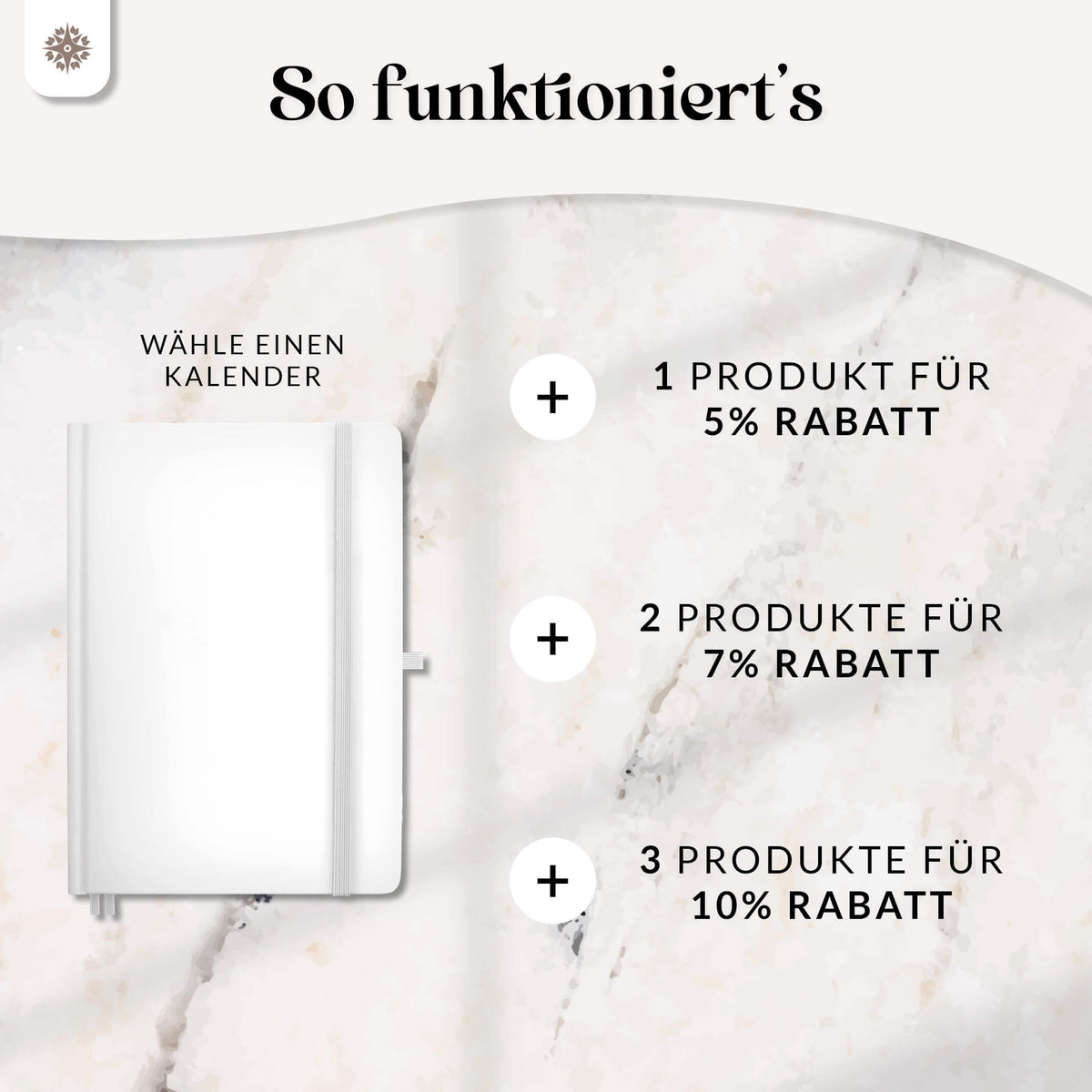 Kalender Sparbundle