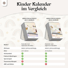 Abreißkalender für Kinder – 365 Tage Spiel, Spaß & Lernen - Jahresunabhängig