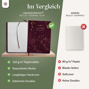 Bullet Journal "SLIM" DIN A5 - Notizbuch mit Punktraster