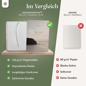 Bullet Journal "SLIM" DIN A5 - Notizbuch mit Punktraster