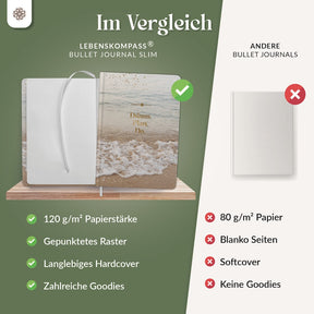 Bullet Journal "SLIM" DIN A5 - Notizbuch mit Punktraster