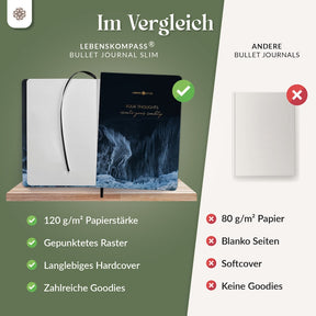 Bullet Journal "SLIM" DIN A5 - Notizbuch mit Punktraster