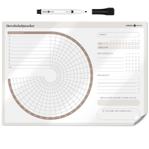 #stil_gewohnheitstracker