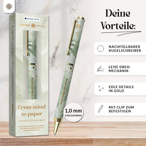 Kugelschreiber mit auswechselbarer Mine