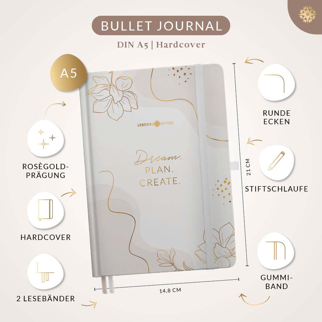 Kreatives Journaling - Das Bullet Journal Set